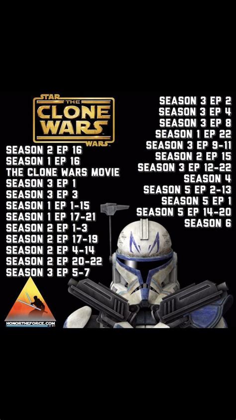 right way to watch clone wars|clone wars correct viewing order.